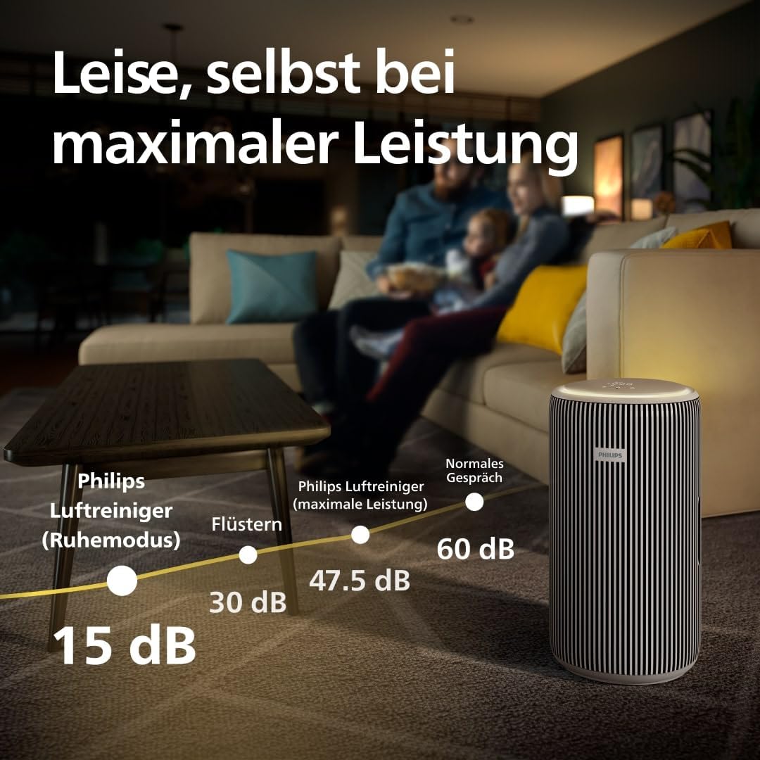 Philips PureProtect 3200 Series: Intelligent Air Purifier, HEPA and Activated Carbon Filter, CADR 500 m³/h for 130 m², Ultra Quiet and Energy Efficient, Captures 99.97% Allergens (AC3210/12)