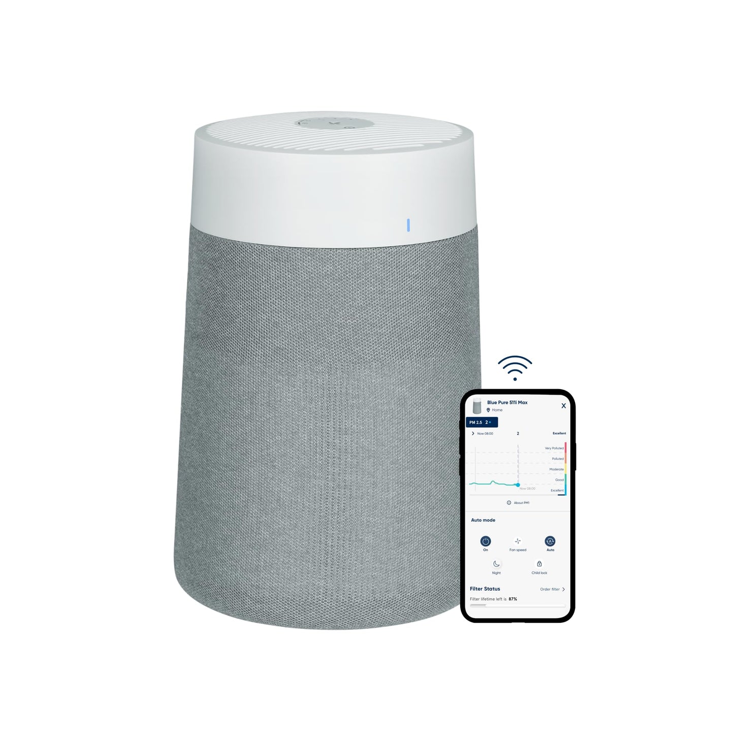 BLUEAIR Luftreiniger für große Räume, reinigt 206 m² in 1h, HEPASilent Luftwäscher für Schlafzimmer, Haustiere, Allergien, gegen Viren, Staub und Schimmel, Blue Pure 3450i Max Air Purifier