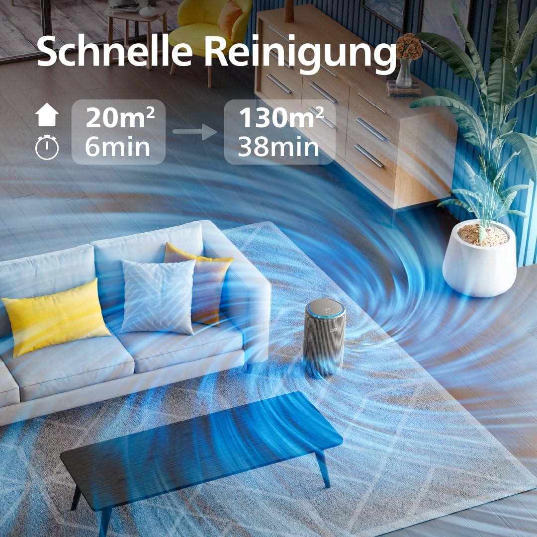 Philips PureProtect 3200 Series: Intelligent Air Purifier, HEPA and Activated Carbon Filter, CADR 500 m³/h for 130 m², Ultra Quiet and Energy Efficient, Captures 99.97% Allergens (AC3210/12)