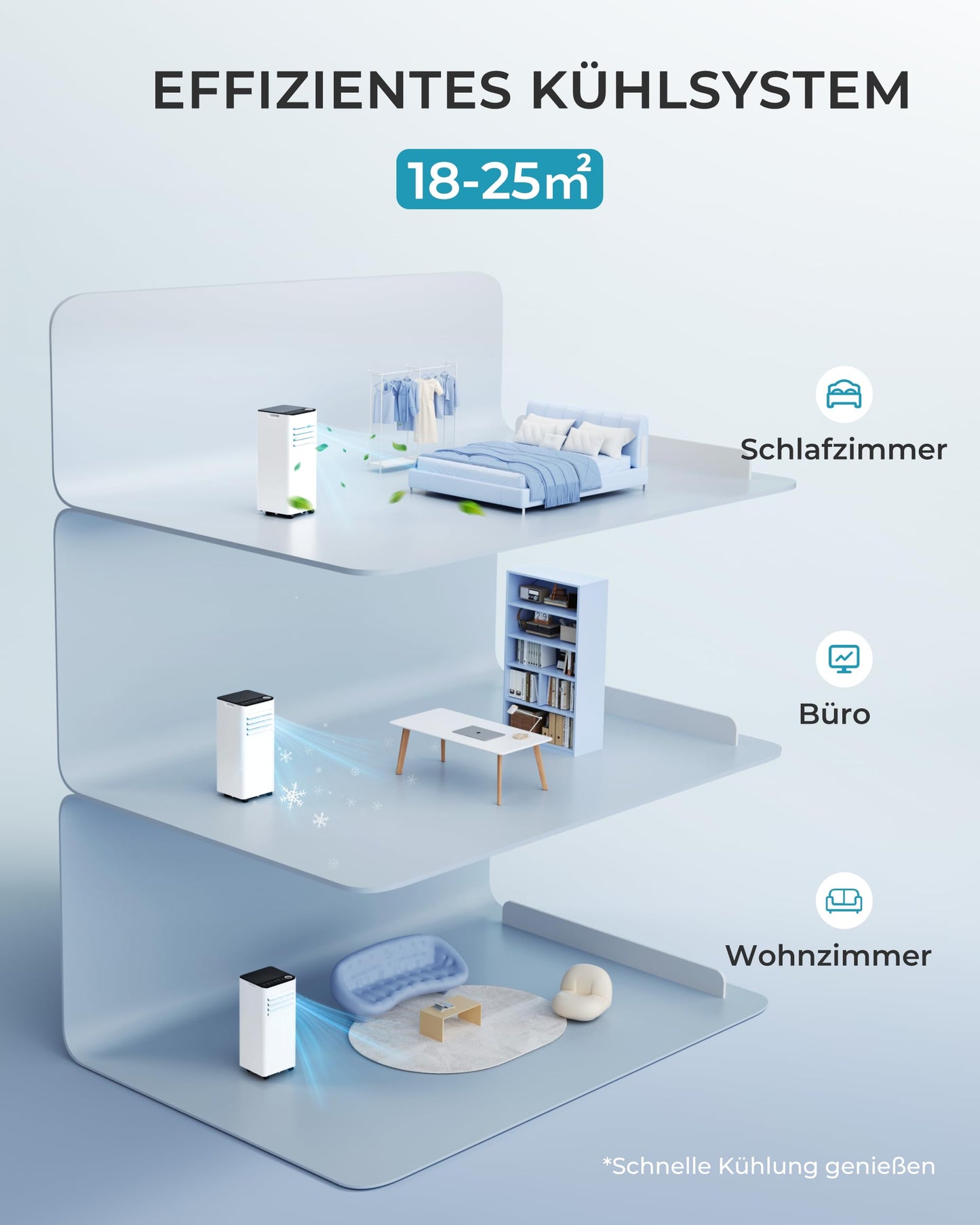 Mobile Klimaanlage 9000 BTU, 4-in-1, bis 25 m², <48 dB, Fernbedienung, Timer, Abluftschlauch