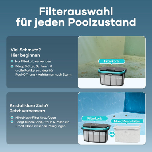 AIPER Scuba X1 Poolroboter mit App, 25200 LPH Mühelose Sauberkeit mit Doppel-Auslass, 3 μm Ultra-Feinfiltersystem