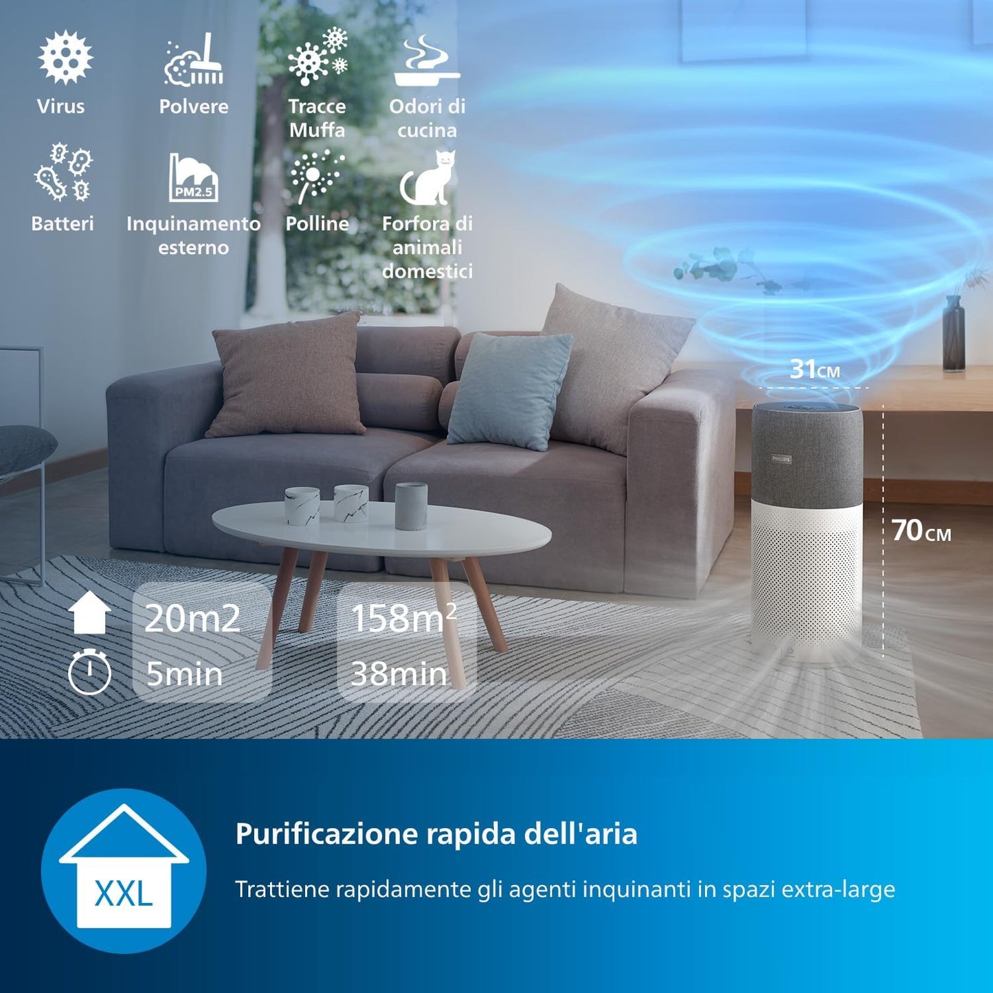 Philips Luftreiniger der Serie 4000i, App-Steuerung, entfernt Keime, Pollen und Staub in Räumen bis zu 158 m², 4 Geschwindigkeiten, Schlafmodus, (AC4236/10)