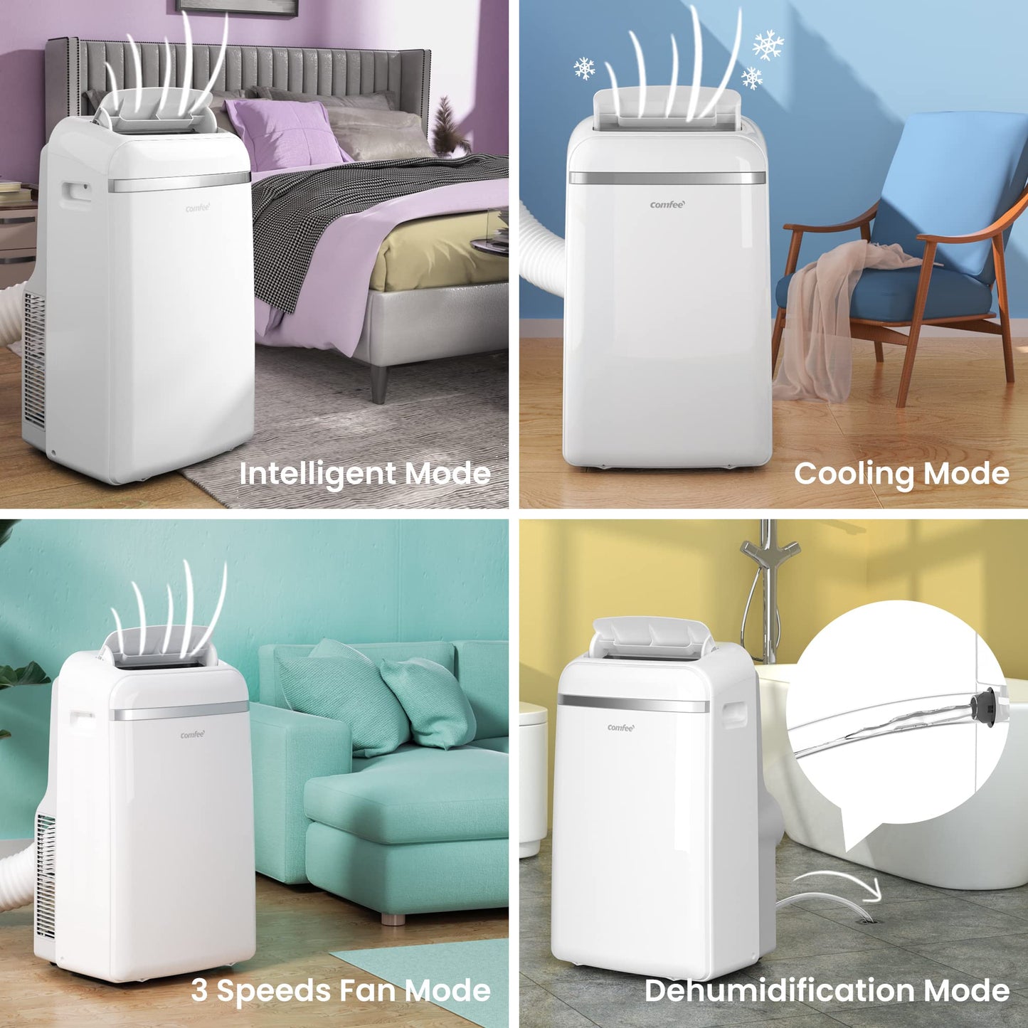 Comfee Mobile Klimaanlage Pro, 10000 BTU, 2,9 kW, 3-in-1, bis 32 m², EEK A+, mit Abluftschlauch