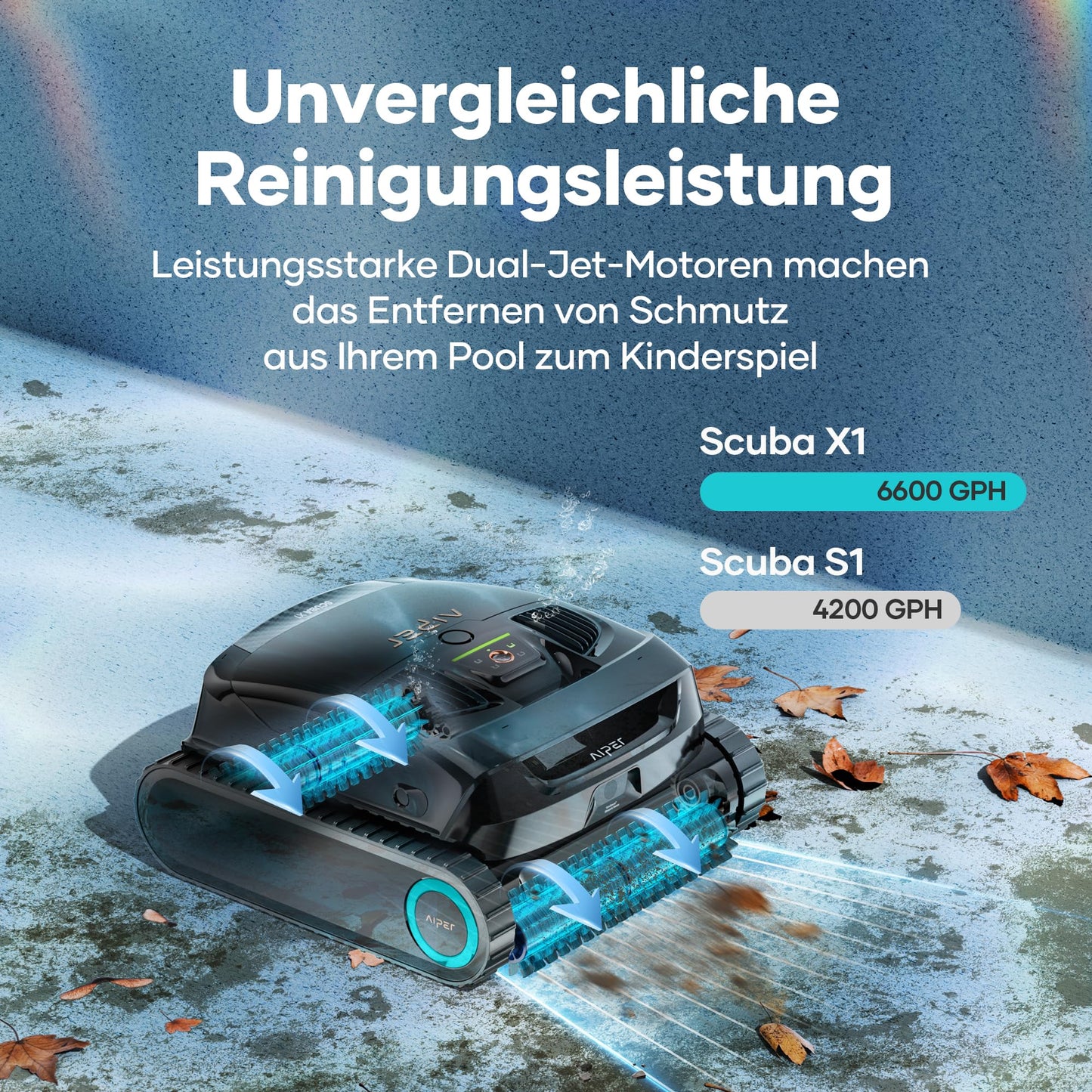AIPER (Upgrade) Scuba X1 Poolroboter Boden und Wand, 3 μm Ultra-Fein Doppelfilter, 25200 LPH Saugkraft mit Doppel-Auslass