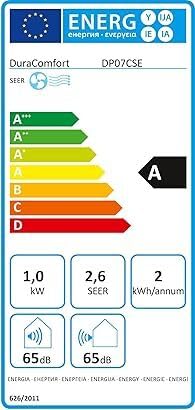 Jung AIR TV07 Mobile Klimaanlage, 14000 BTU, 4,1 kW, bis 140 m³, Fernbedienung, Timer, Klasse A