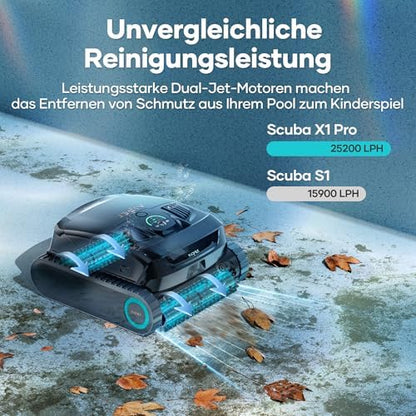 AIPER Scuba X1 Pro Poolroboter Boden und Wand, 25200 LPH Wasserlinienreinigung, Dual-Motoren Poolsauger, 3 Saugmodi, Intelligenter Pfadplan und Reinigungsplanung, Ideal für Eingelassene Pools 200㎡