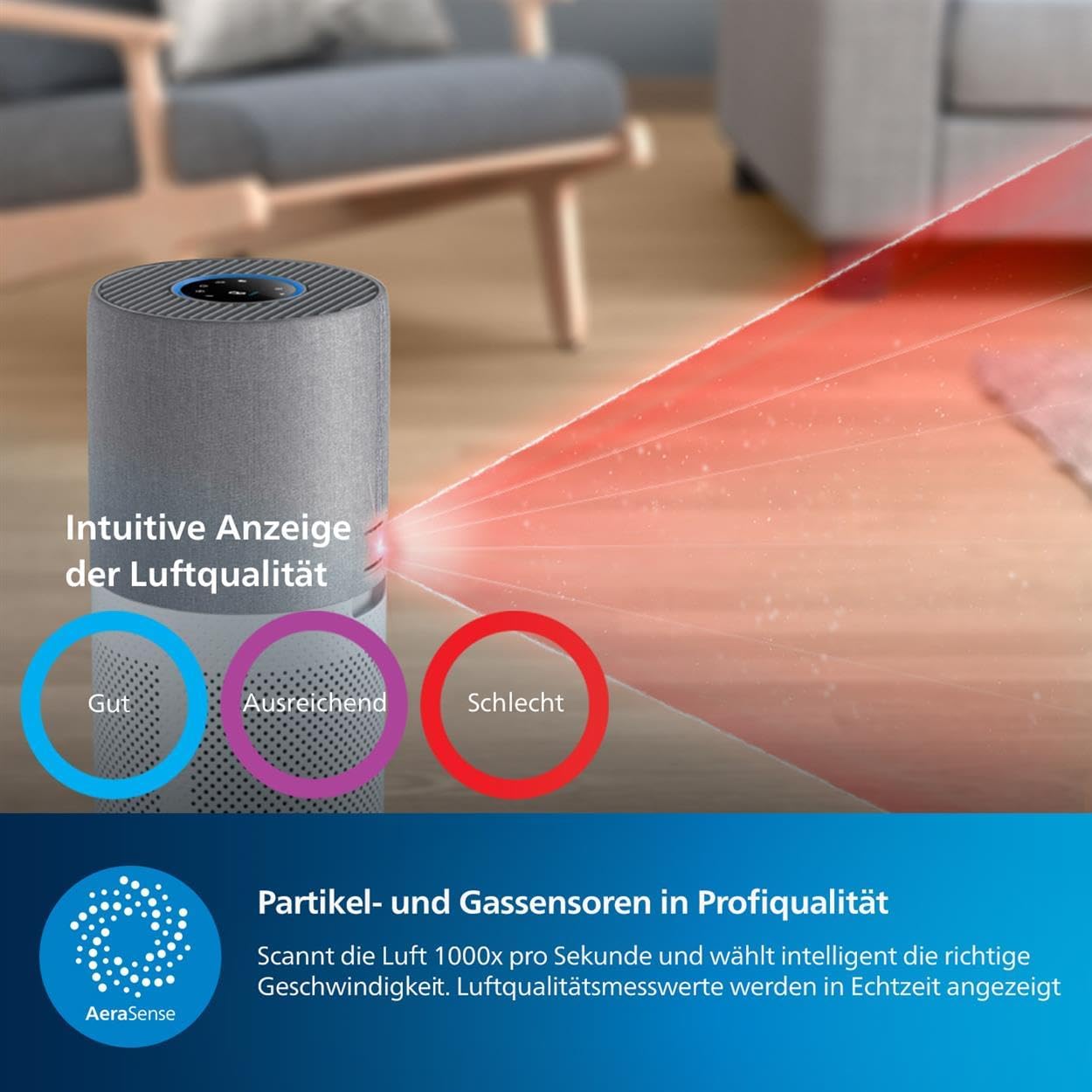 Philips Series 3000i Luftreiniger – App-Anbindung, entfernt Pollen, Staub, Viren und Aerosole* in Räumen mit bis zu 135 m², 4 Geschwindigkeitsstufen, Sleep-Modus (AC3033/10)