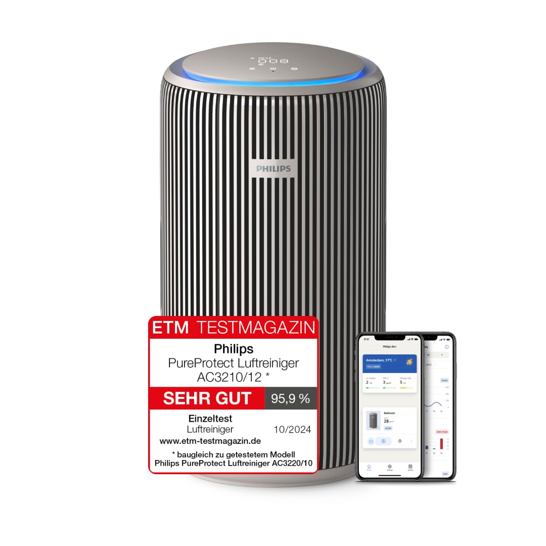 Philips Luftreiniger Serie 4200, HEPA NanoProtect - doppelter Aktivkohlefilter, CADR 600m³/h für 156m², besonders leise, intelligent und energieeffizient (AC4221/11)
