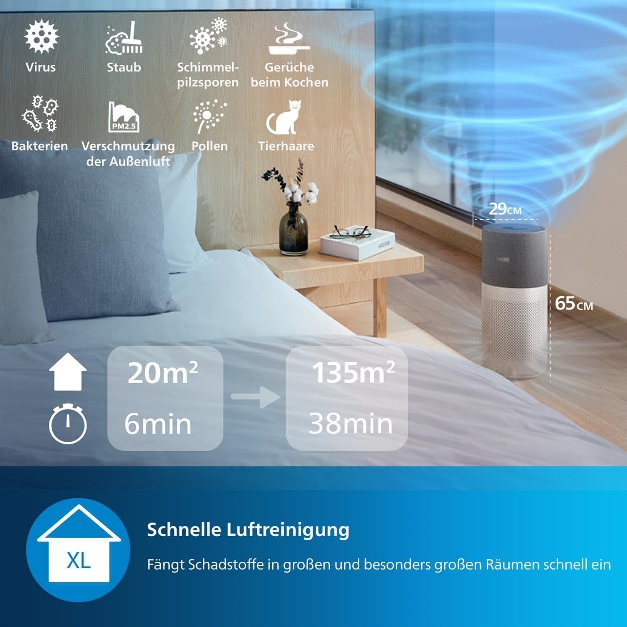 Philips Series 3000i Luftreiniger – App-Anbindung, entfernt Pollen, Staub, Viren und Aerosole* in Räumen mit bis zu 135 m², 4 Geschwindigkeitsstufen, Sleep-Modus (AC3033/10)