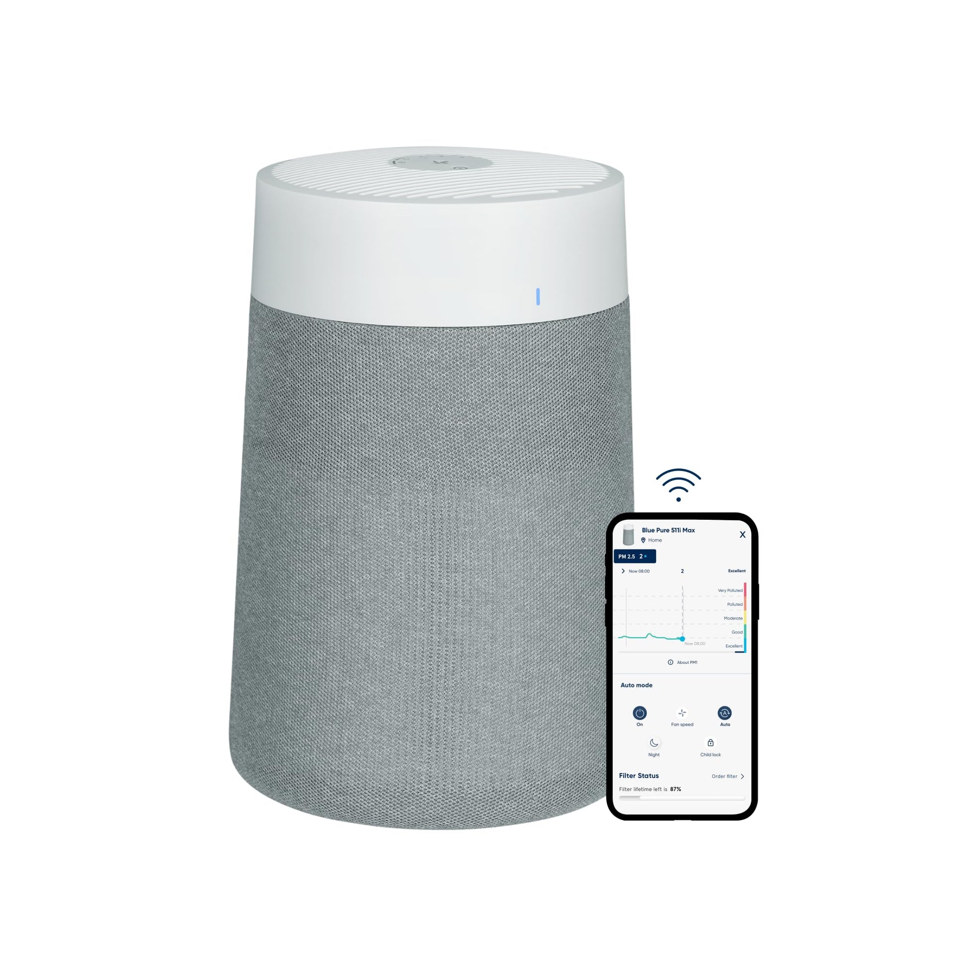 BLUEAIR Luftreiniger für große Räume, reinigt 206 m² in 1h, HEPASilent Luftwäscher für Schlafzimmer, Haustiere, Allergien, gegen Viren, Staub und Schimmel, Blue Pure 3450i Max Air Purifier