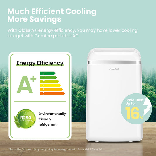 Comfee Mobile Klimaanlage Pro, 10000 BTU, 2,9 kW, 3-in-1, bis 32 m², EEK A+, mit Abluftschlauch