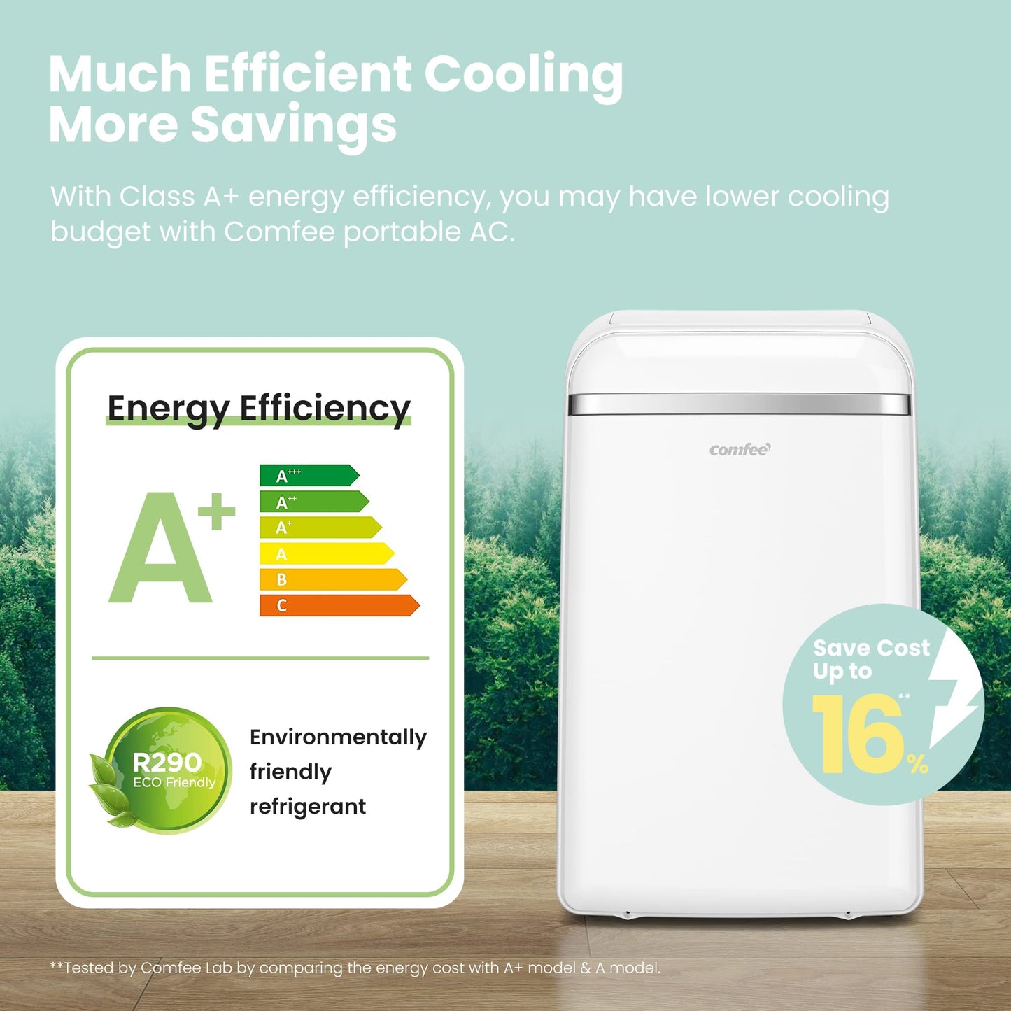 Comfee Mobile Klimaanlage Pro, 10000 BTU, 2,9 kW, 3-in-1, bis 32 m², EEK A+, mit Abluftschlauch