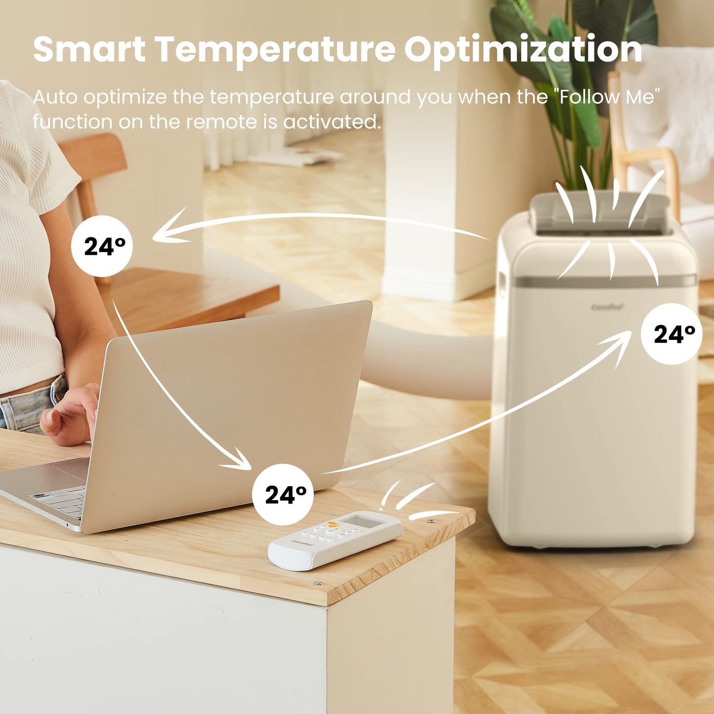 Comfee Mobile Klimaanlage Pro, 10000 BTU, 2,9 kW, 3-in-1, bis 32 m², EEK A+, mit Abluftschlauch