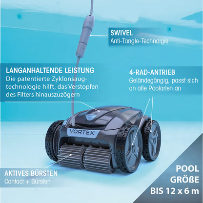Automatischer Poolroboter Zodiac Vortex 4WD. Bis zu 12x6 m, reinigt Boden, Wände und Wasserlinie