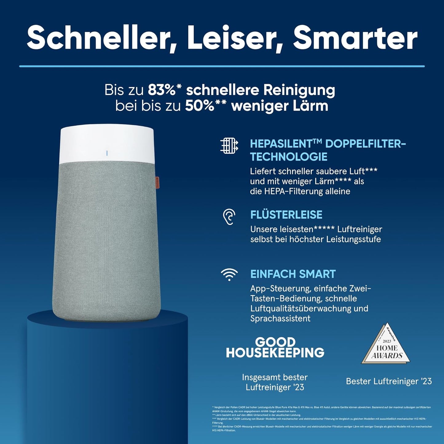 BLUEAIR Luftreiniger für große Räume, reinigt 206 m² in 1h, HEPASilent Luftwäscher für Schlafzimmer, Haustiere, Allergien, gegen Viren, Staub und Schimmel, Blue Pure 3450i Max Air Purifier