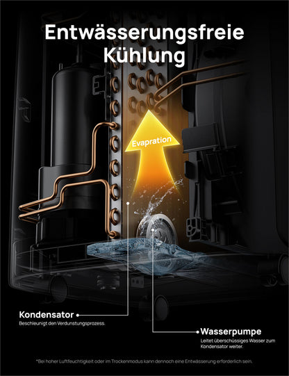 Dreo Mobile Klimaanlage AC516S, 12000 BTU, App- & Sprachsteuerung, für Schlafzimmer, 24h Timer