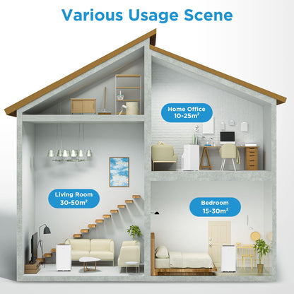 Midea Mobile Klimaanlage Silent Cool 26 Pro, 9000 BTU, 2,6 kW, bis 33 m², mit Abluftschlauch, Weiß