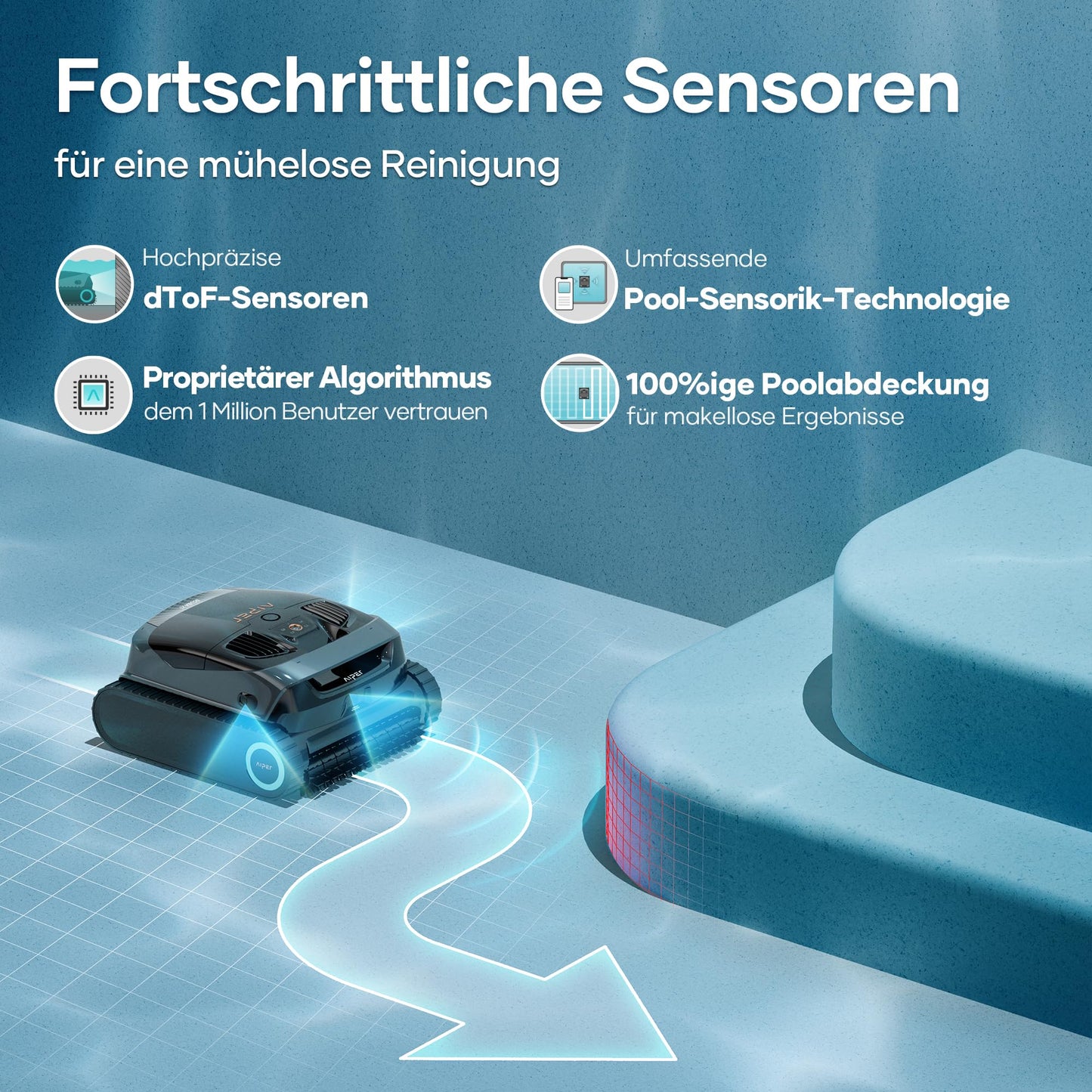 AIPER Scuba X1 Poolroboter mit App, 25200 LPH Mühelose Sauberkeit mit Doppel-Auslass, 3 μm Ultra-Feinfiltersystem