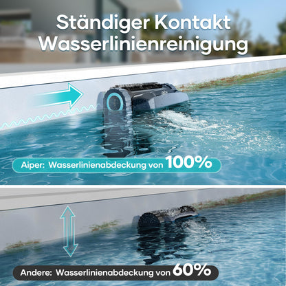 AIPER Scuba X1 Poolroboter mit App, 25200 LPH Mühelose Sauberkeit mit Doppel-Auslass, 3 μm Ultra-Feinfiltersystem