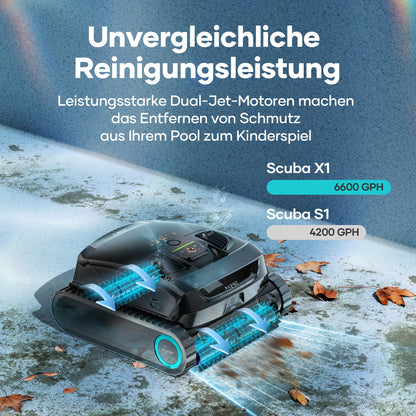 AIPER (Upgrade) Scuba X1 Poolroboter Boden und Wand, 3 μm Ultra-Fein Doppelfilter, 25200 LPH Saugkraft mit Doppel-Auslass