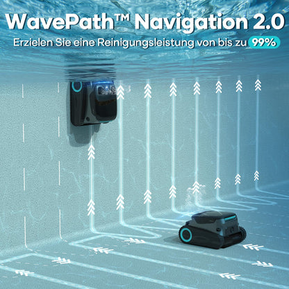 AIPER Scuba S1 Pro Poolroboter Boden und Wand mit Horizontaler Wasserlinienreinigung, Intelligenter Navigation, 180 Minuten Batterielaufzeit, Poolsauger Ideal für Eingelassene Pools bis zu 200㎡